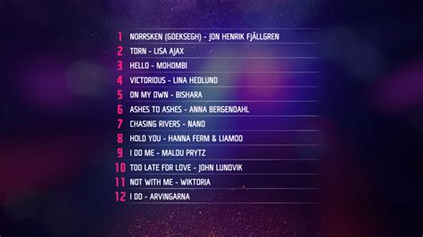 Melodifestivalen 2019 Final .